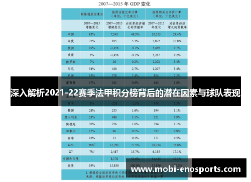 深入解析2021-22赛季法甲积分榜背后的潜在因素与球队表现